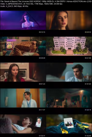 Beyond The Universe 2022 NORDiC 1080p WEB-DL H264 DDP 5.1 Atmos-ADDICTION