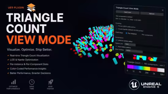 FAB - Triangle Count View Mode v1.0 (5.7)