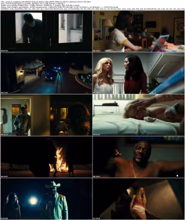Euphoria S03E07 Rain or Shine 720p AMZN WEB-DL DDP 5.1 Atmos H.264-FLUX