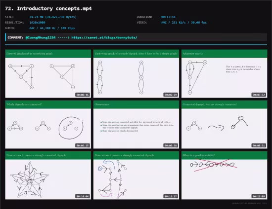 Graph Theory - from basics to advanced topics