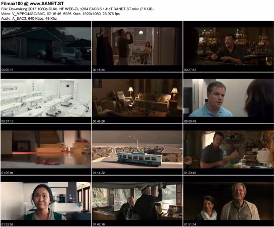 Downsizing 2017 1080p DUAL NF WEB-DL x264 EAC3 5 1-HdT