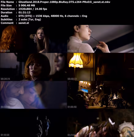 Ghostland 2018 Proper 1080p BluRay DTS x264-PRoDJi