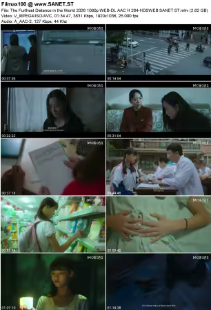The Furthest Distance in the World 2026 1080p WEB-DL AAC H264-HDSWEB