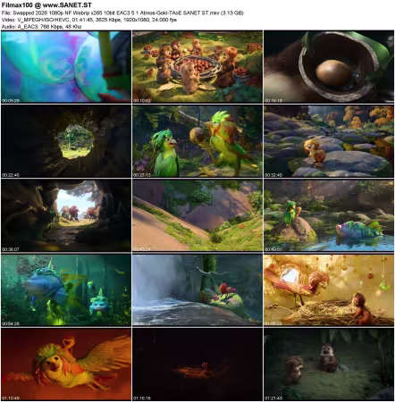 Swapped 2026 1080p NF Webrip x265 10bit EAC3 5.1 Atmos-Goki-TAoE