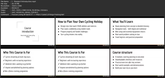 Plan Your Bicycle Touring Holiday: Routes, Gear &amp; Navigation