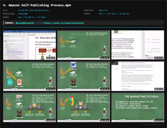 Introduction to ChatGPT Writing, Self-publishing &amp; Marketing