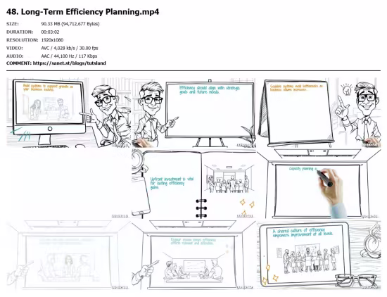 Diploma in Business Efficiency &amp; Optimization