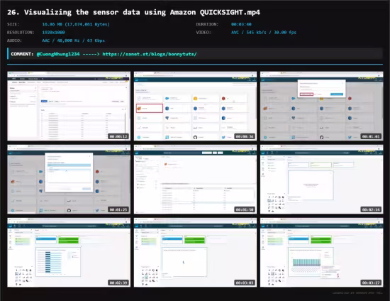 Introduction to AWS IoT
