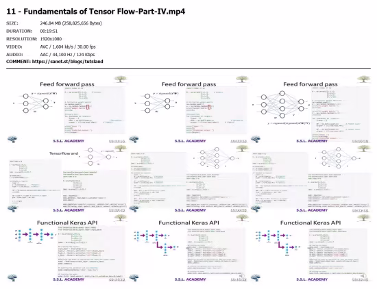 Deep Learning - Essentials