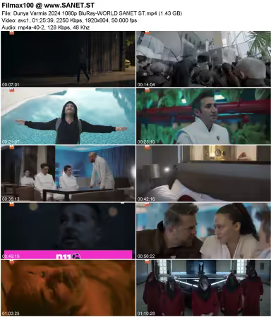 Dunya Varmis 2024 1080p BluRay-WORLD