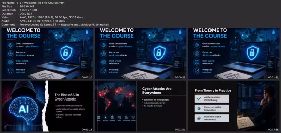 Modern Cyber Threats: Ai, Deepfakes &amp; Automation (2026)