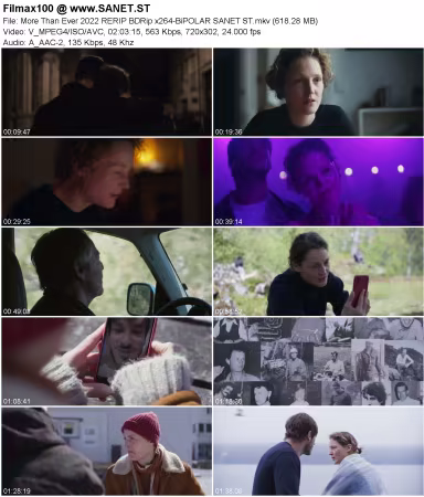 More Than Ever 2022 RERIP BDRip x264-BiPOLAR