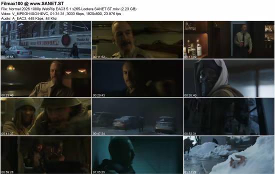 Normal 2026 1080p WebRip EAC3 5.1 x265-Lootera
