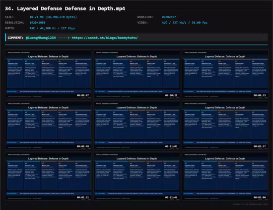 AI Security Testing: Finding Sensitive Data Leaks