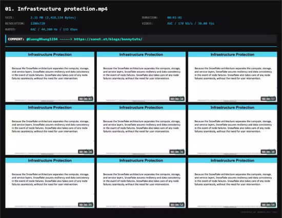 Snowflake SnowPro Core (COF-C03) Cert Prep