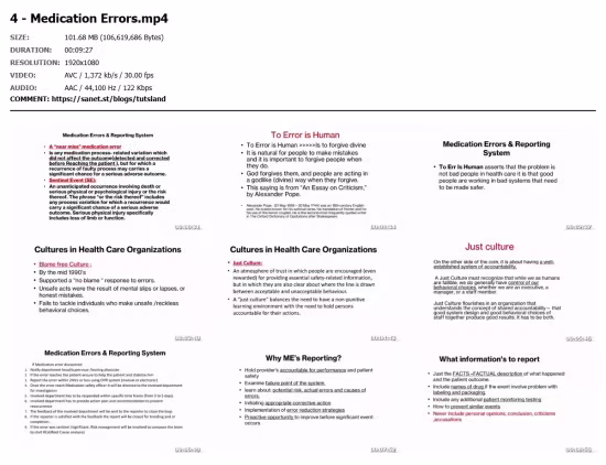 Medication Safety Overview