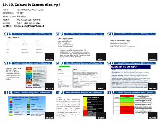 QA and QC for Practicing Civil Engineers