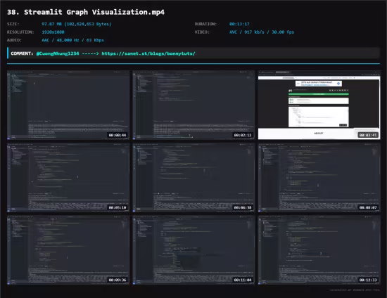Mastering the Semantic Web: From RDF to Knowledge Graphs