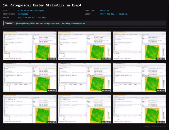 Core Spatial Data Analysis: Introductory GIS with R and QGIS