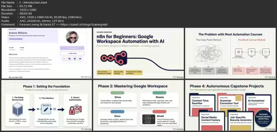 N8N For Beginners: Google Workspace Automation With Ai