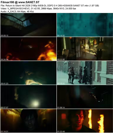 Return to Silent Hill 2026 2160p WEB-DL DDP2 0 H 265-HDSWEB