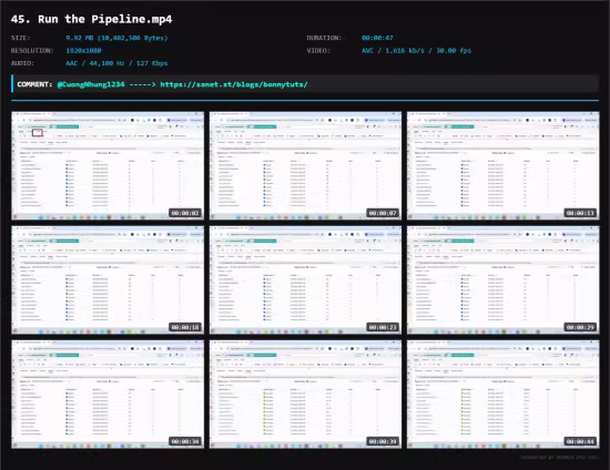 Build Enterprise Data Pipelines with Microsoft Fabric