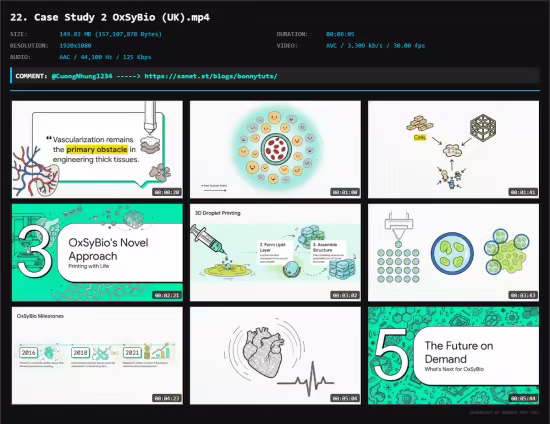 Biomedical 3D Bioprinting: Complete Tissue Engineering Guid