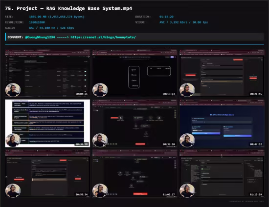 AI Automation Engineer — Zero to Industry-Ready with n8n