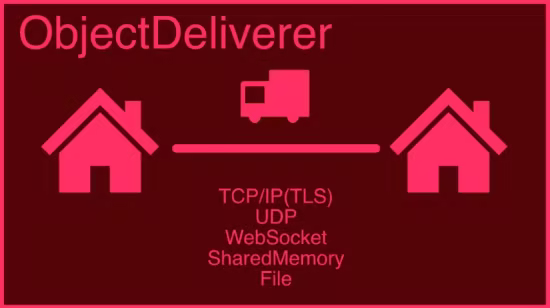 FAB - ObjectDeliverer(TCP/UDP/WebSocket/Shared Memory/etc.) v1.8.0 (5.7) / v1.6.1 (5.6)