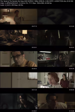 The Secrets We Keep 2020 NORDiC 1080p WEB-DL H264 DDP 5.1-ADDICTION