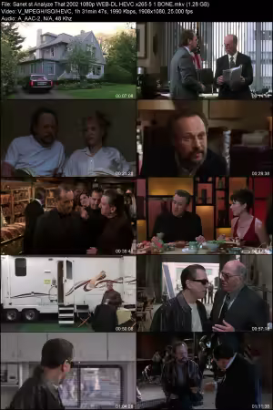 Analyze That 2002 1080p WEB-DL HEVC x265 5.1 BONE
