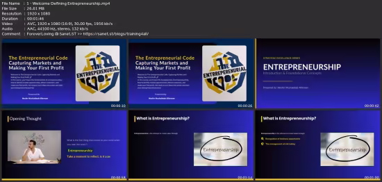 Entrepreneurship Code : From Paper To Market Reality