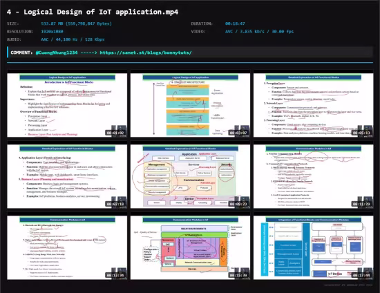 IOT for Electrical Engineers: Theory & Practice