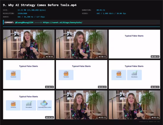 AI Transformation: From Strategy to Scalable Impact