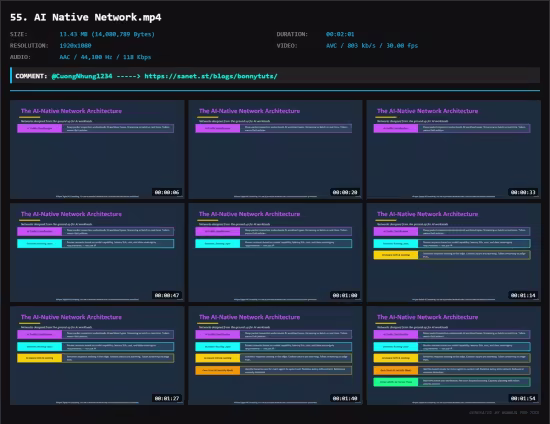 Master AI System Architecture: RAG, MCP, A2A, Agents, etc