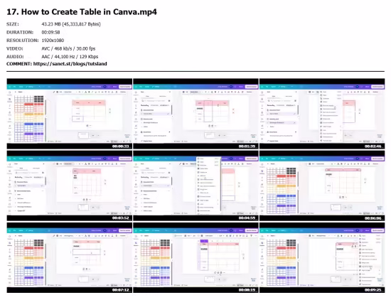 Canva Ai Mastery in English