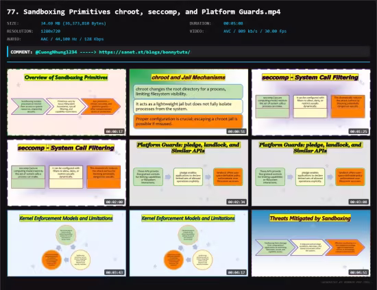 System Programming Masterclass 2026: OS, Memory &amp; Networking
