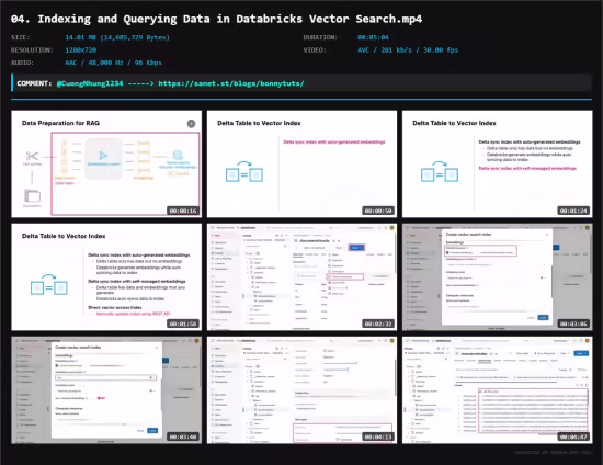 Building Retrieval-augmented Generation (RAG) Pipelines with Databricks