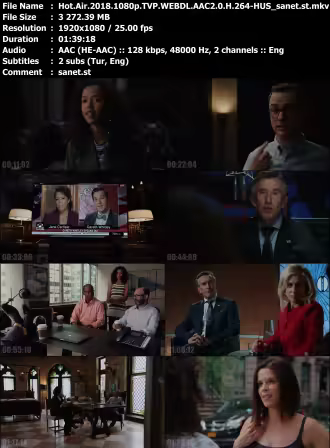 Hot Air 2018 1080p TVP WEBDL AAC2 0 H 264-HUS