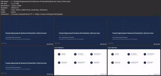Chatgpt &amp; Prompt Engineering For Business Productivity