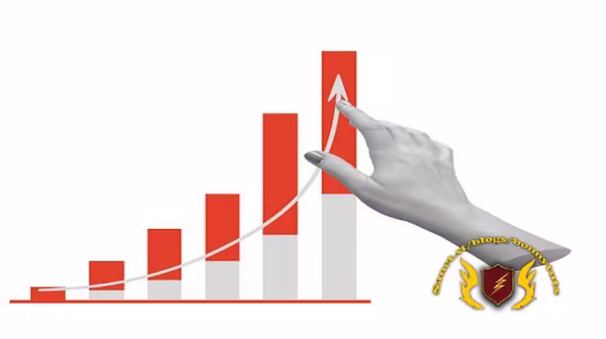 Value Investing Foundation
