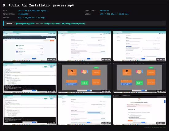 HubSpot CRM Developer: Advanced Techniques Unveiled