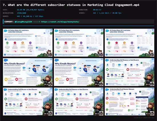 Salesforce Marketing Automation Complete Interview Pro Guide