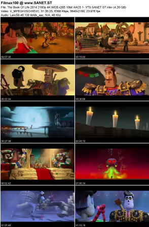 The Book Of Life 2014 2160p 4K WEB x265 10bit AAC5.1- YTS