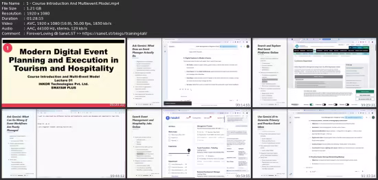 Modern Digital Event Planning And Execution In Tou. &amp; Hos.