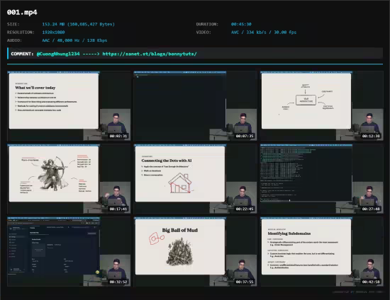 Frontend Architecture: Monoliths to Micro-Frontends