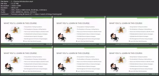 The Complete Options Trading Course (Updated 2026)