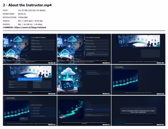 Delivering Technical Presentations