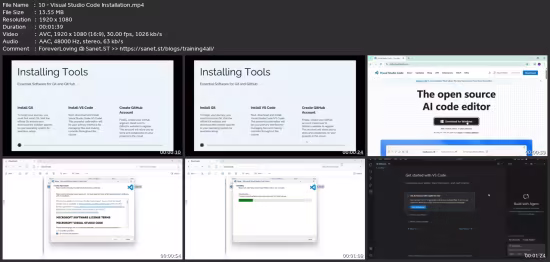 Introduction To Github