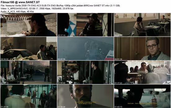 Nessuna Verita 2008 iTA ENG AC3 SUB iTA ENG BluRay 1080p x264 jeddak-MIRCrew